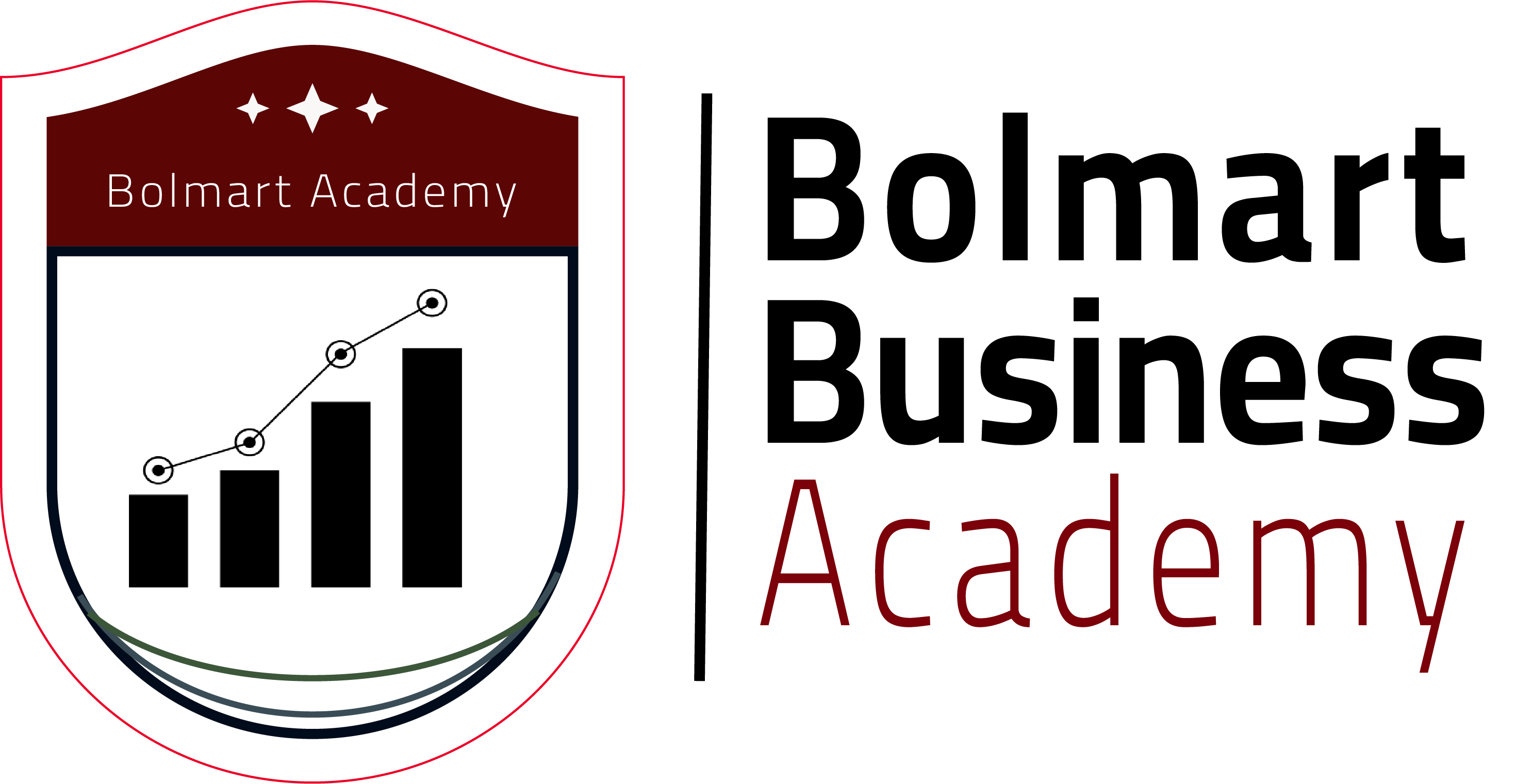 Bolmart Academy